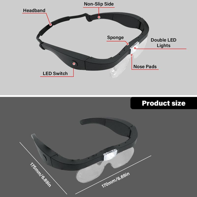Adjustable Magnification Magnifying Glasses 1.5X-5.0X with USB Rechargeable LED Light - Head Mounted Eyewear for Precision Tasks