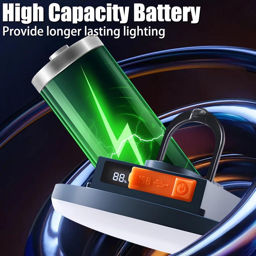 Camping Lamp,Rechargeable Work Light w/Power Display,Magnetic,USB Output, High Brightness LED,Portable Lantern,Outdoor,Emergency