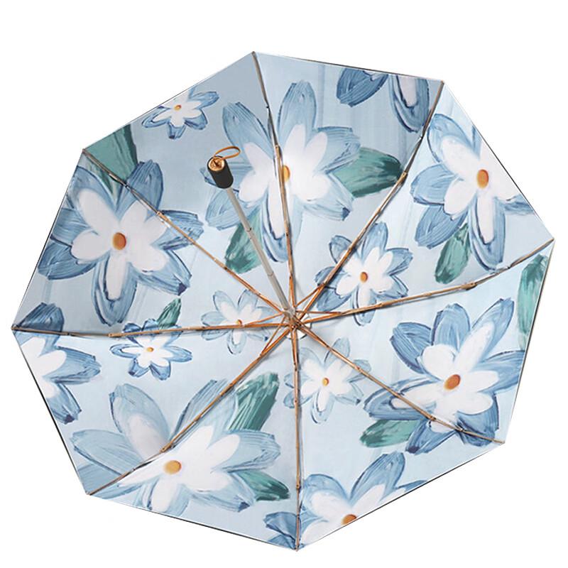 Maydu Titanium Silver Double-Layer Folding Umbrella