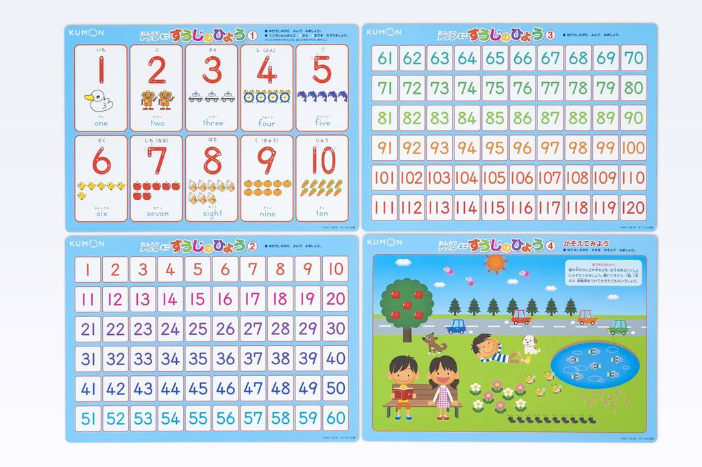 Kumon Publishing Bath Lesson Mini Number Chart 4 Educational Toy for Ages 2 and KUMON (A4 size, sheets) Up,
