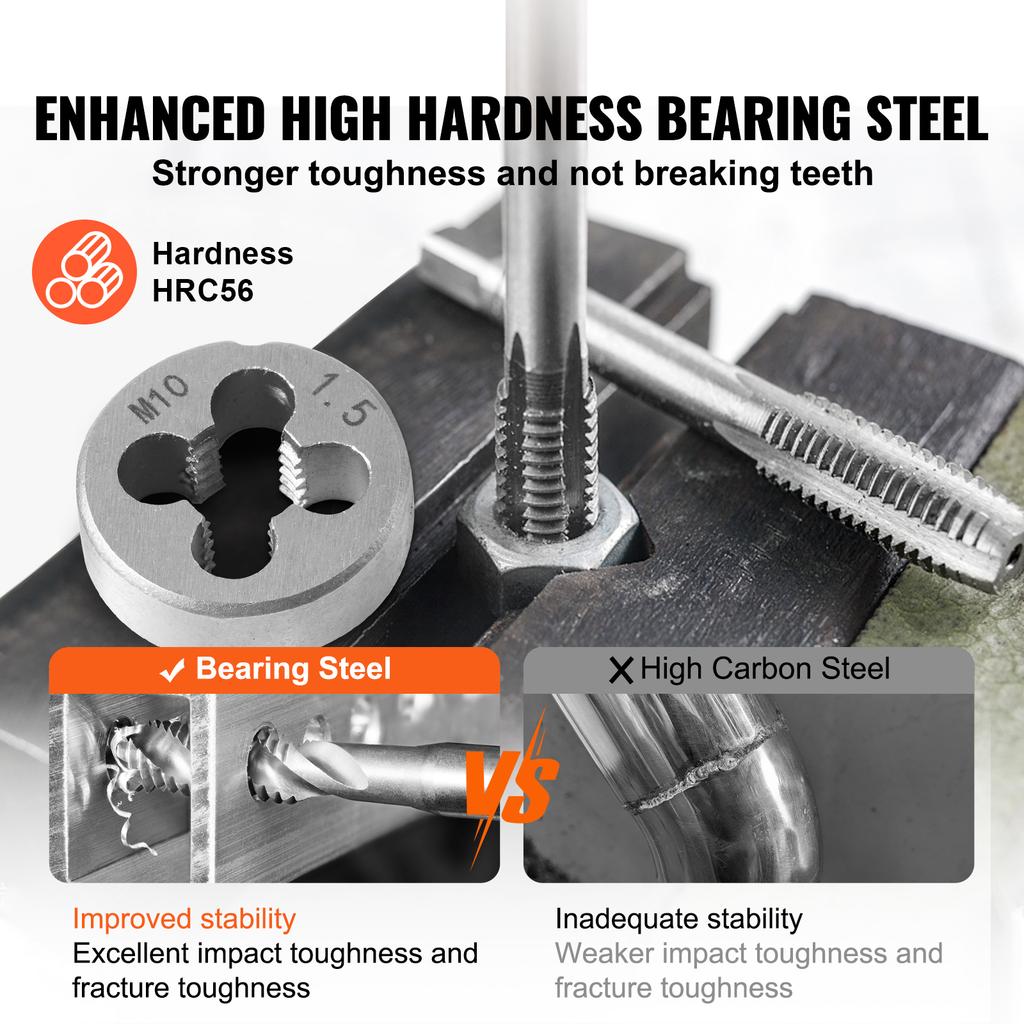 SucceBuy 116-Piece Tap and Die Set Include Metric and SAE Size Bearing Steel Taps and Dies Essential Threading Tool