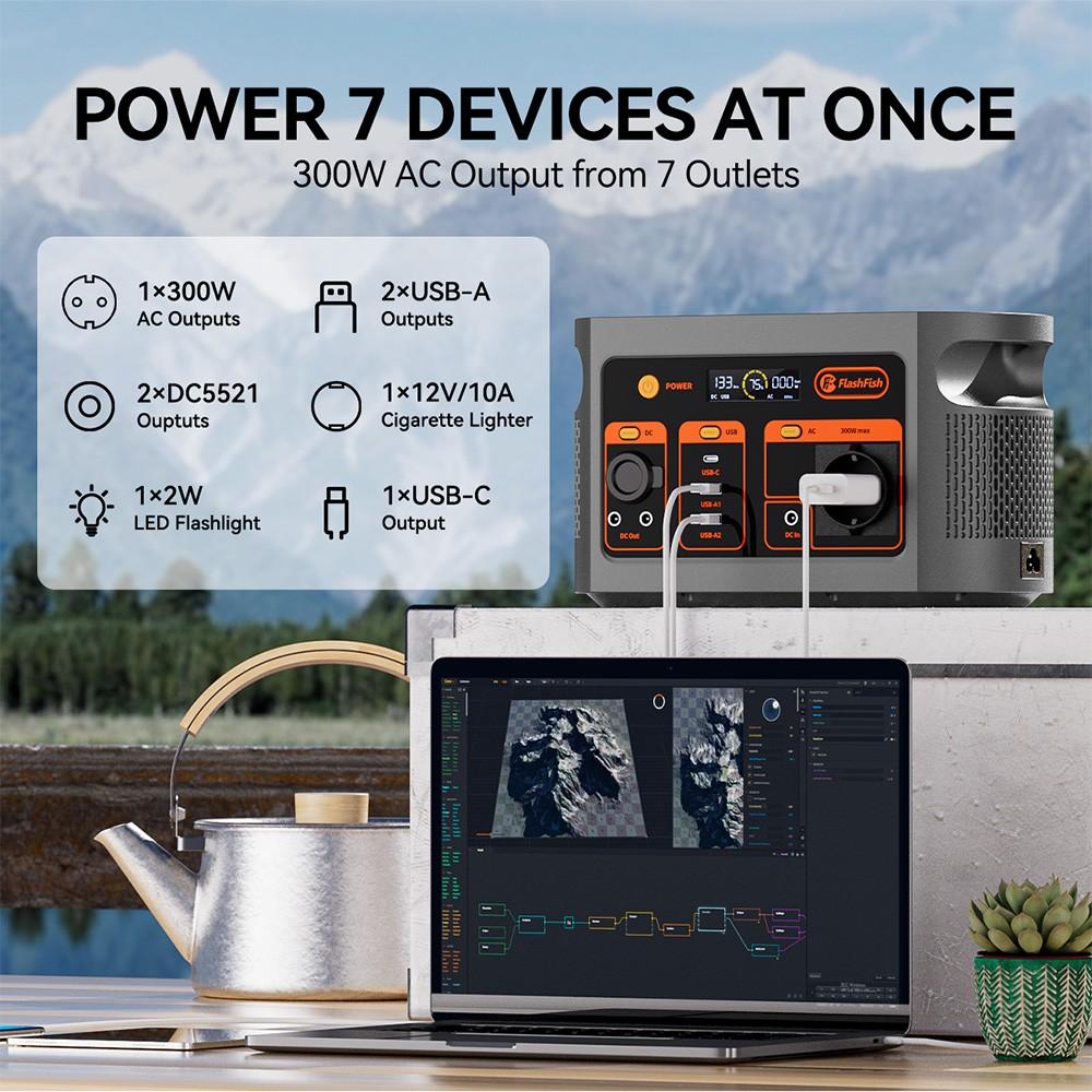 Flashfish E103 300W Portable Power Station, 179.2Wh LiFePO4 Battery, Fast AC Recharge