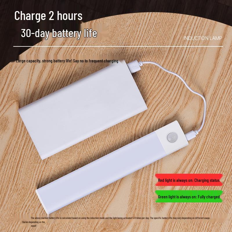 Ultra-thin Rechargeable Wireless LED Light Strip with Motion Sensor for Cabinets and Wardrobes