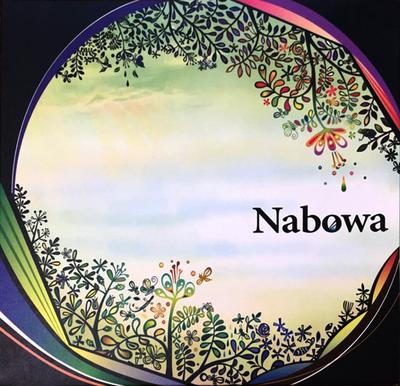 Hobby i twórczość – Muzyka