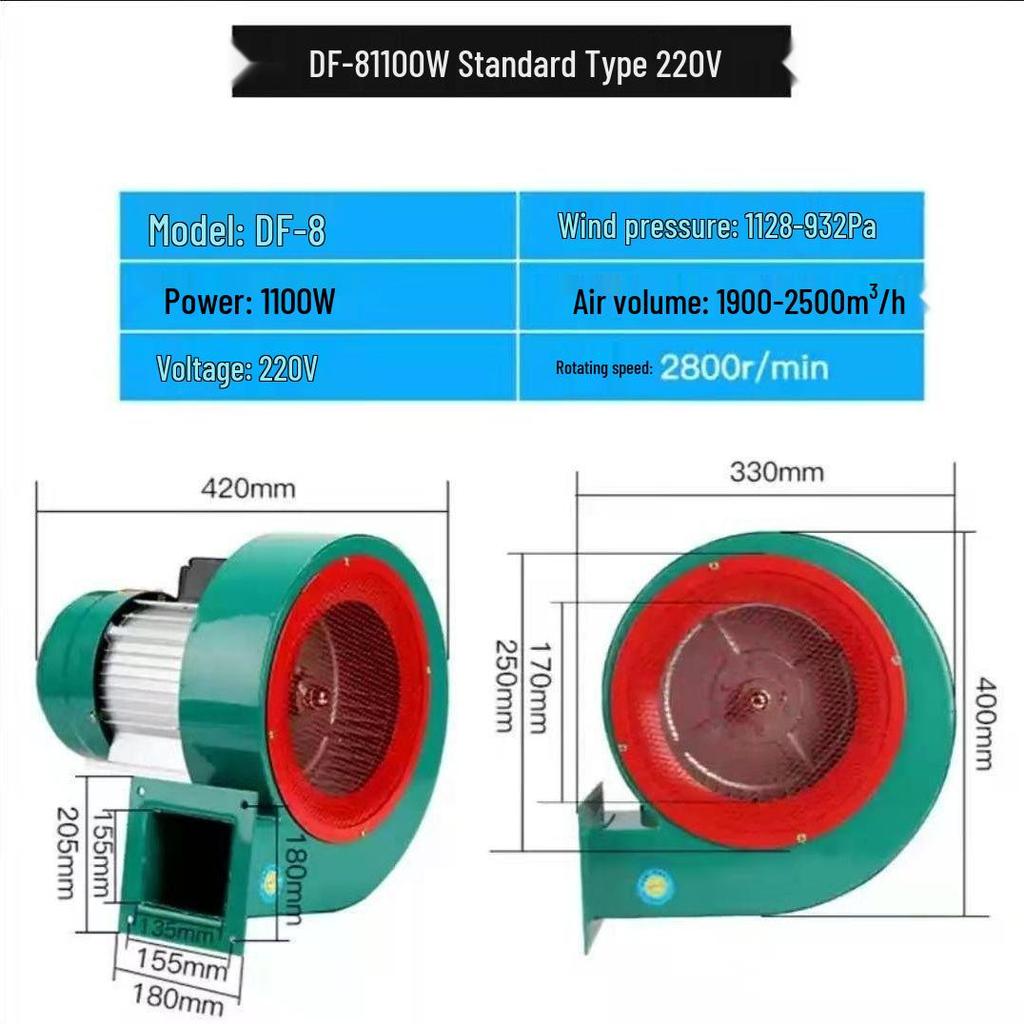 DF Low Noise High-Temp Centrifugal Fan: Multi-Winged Industrial Dust Extraction Blower for Hot Air Furnaces.