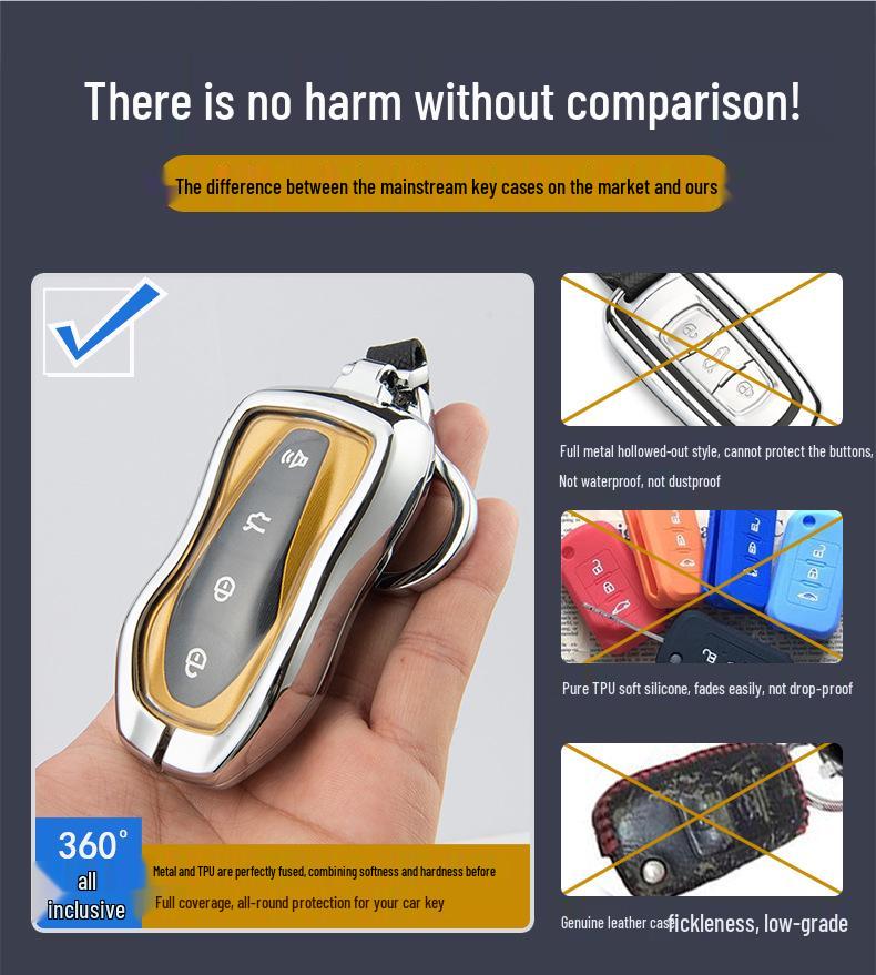 Key Case Set for 19 Geely Xingyue and Boyue Pro 2020 Models