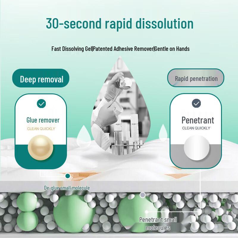 BOTNY Multi-functional Adhesive Remover