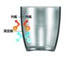 Kakusei Tumbler, 440ml, Silver, HT-440