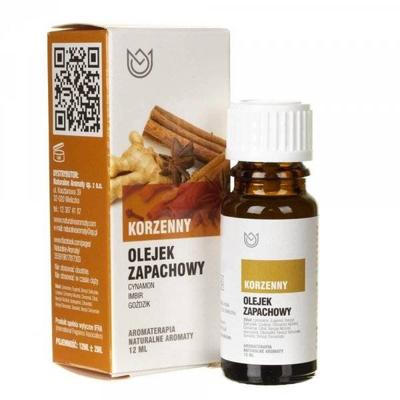 Perfumes – Essential Oils
