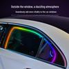 Sound-Activated LED Car Interior Ambient Light with Door Frame