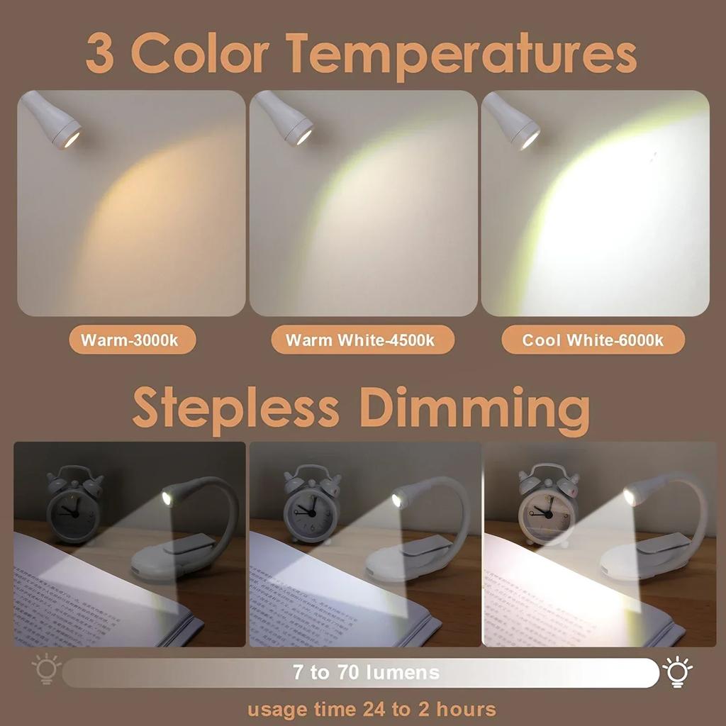 1~10PCS Mini Book Light Portable Clip Night Light Usb Charging Led Dimmable Bedroom Eye Protect Camping Clip 360° Flip Book Lamp