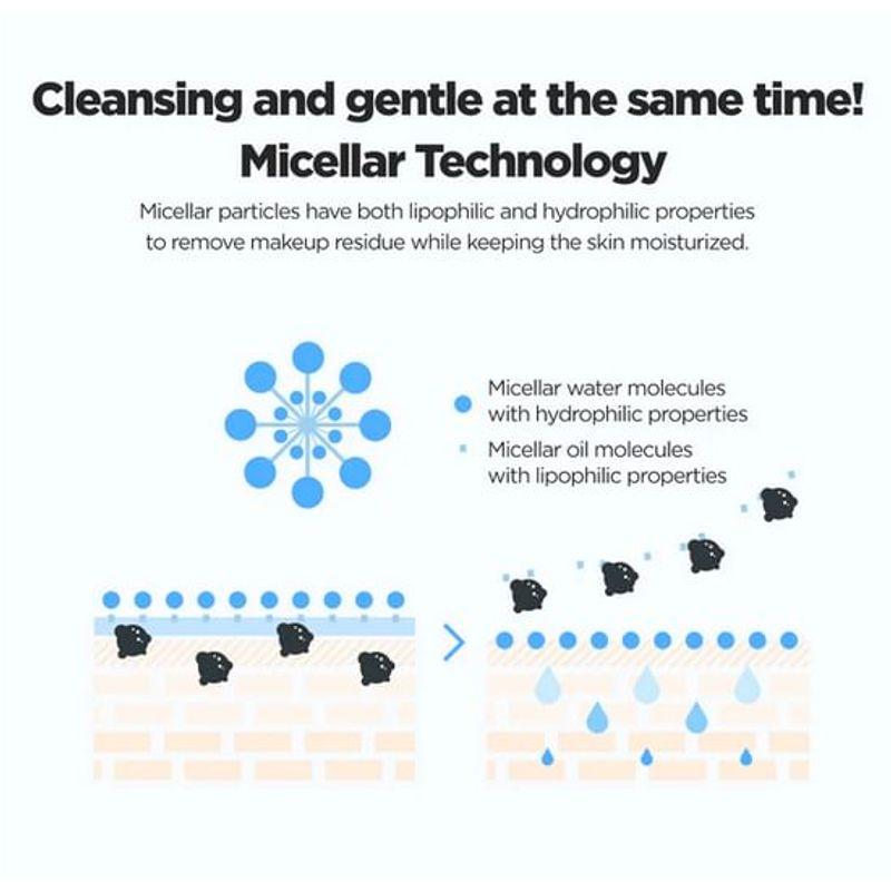 ROVECTIN Aqua Deep Cleansing Water