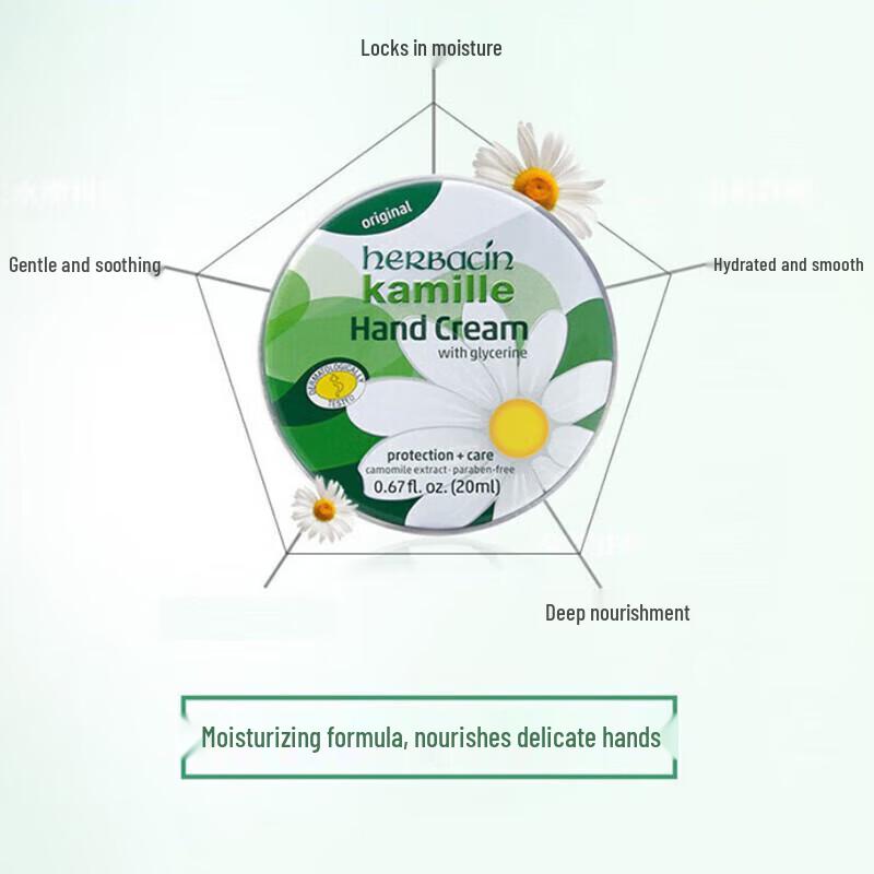 Herbacin Kamill New Classic Hand Cream