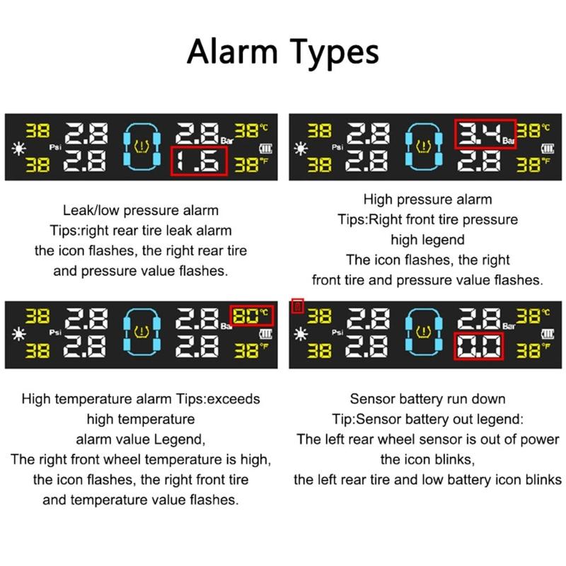 Wireless Tire Pressure Monitoring System (TPMS) for Small Size 4-tire Vehicles,Include 4 Sensors,USB Solar Power