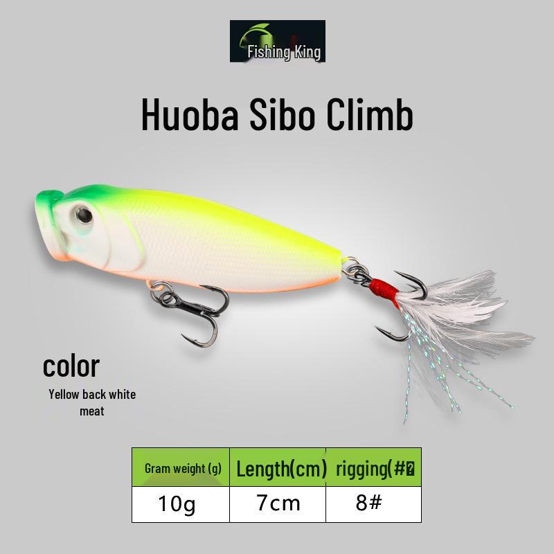 

Светящийся плавающий поппер, 9 г - Пресноводная и морская рыбалка на окуня, мандарина и черную рыбу, дальний заброс