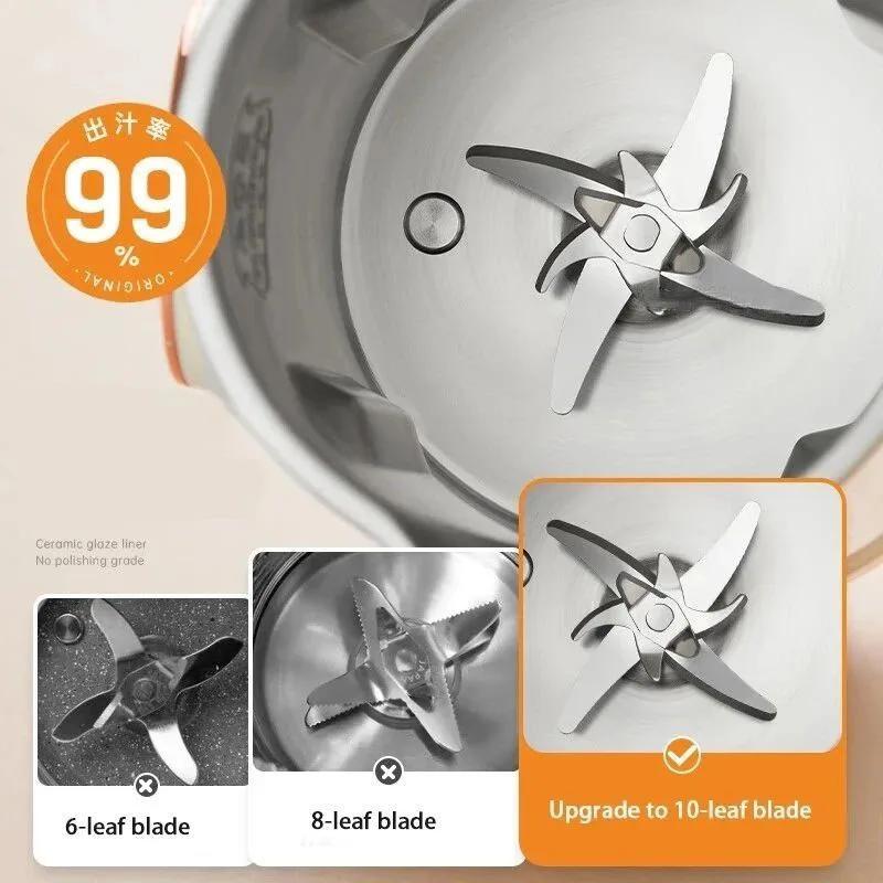 1500 ml Sojamilchmaschine Elektrischer Entsafter Mixer Mixer Sojamilchmaschine Wandbrechmaschine 10-Blatt-Klinge Frühstücksmaschine