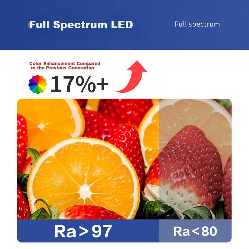 Beigong LED Full Spectrum Module, 76W, One-To Three-Color Dimming, Length 50cm, Ceiling Light Replacement Lamp Core, PK-QGMZC