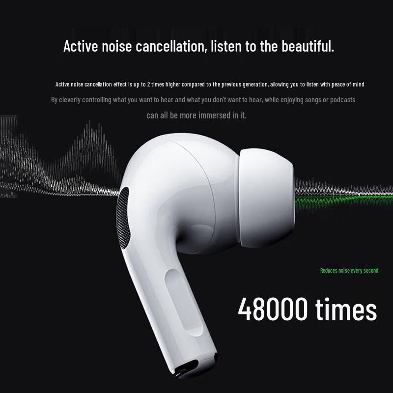 LICHEERS AirPlus 2 Active Noise Cancelling Earbuds