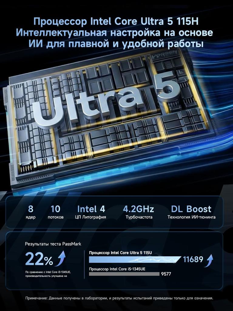 Mini Pc BMAX B11 PRO 16G+512G SSD Intel Core Ultra 5 Processor 115U Intel Graphics Window 11