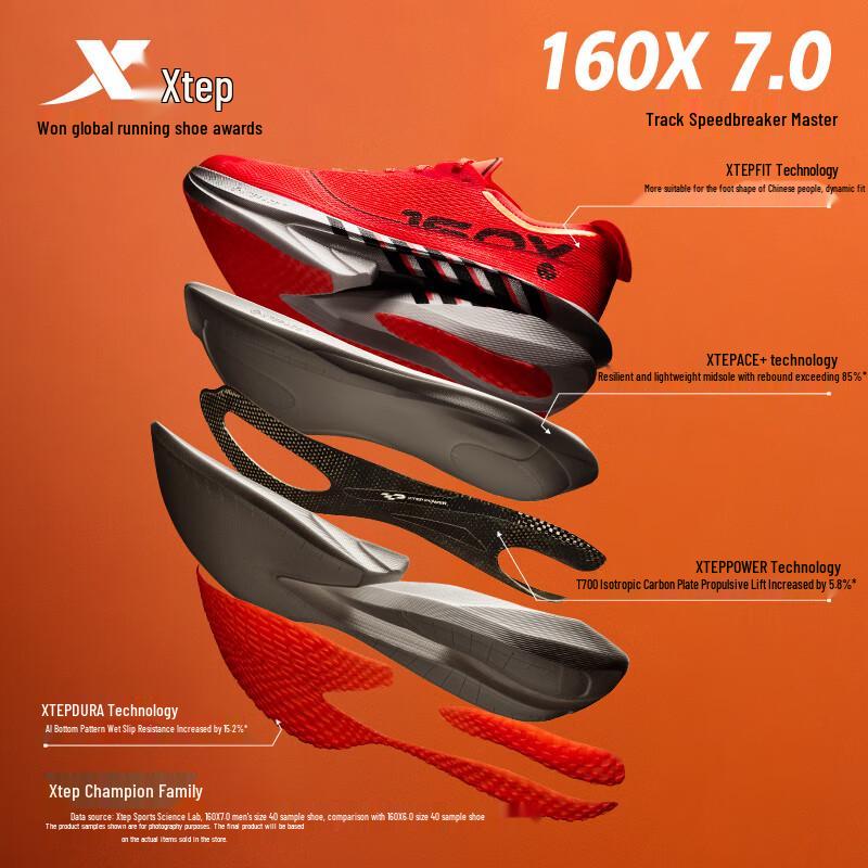 Xtep 160X 7.0 Carbon Plate Marathon Racing Shoes
