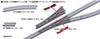 KATO PC Straight Track 64mm Model Railway Supplies (4 Pieces) - 20-038