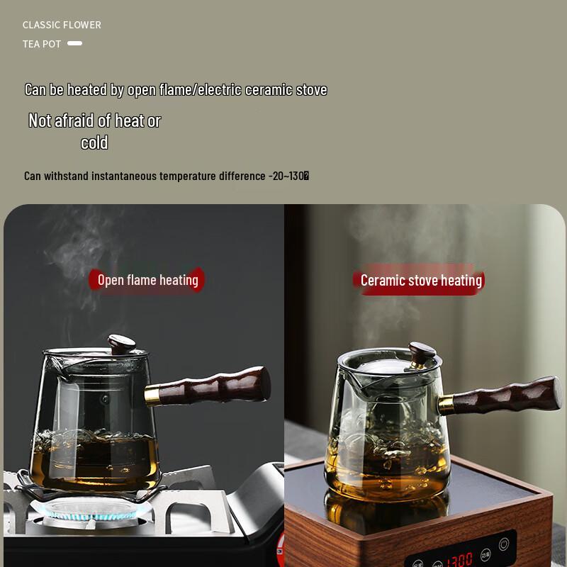 Shangqi 8-Piece Glass Tea Set