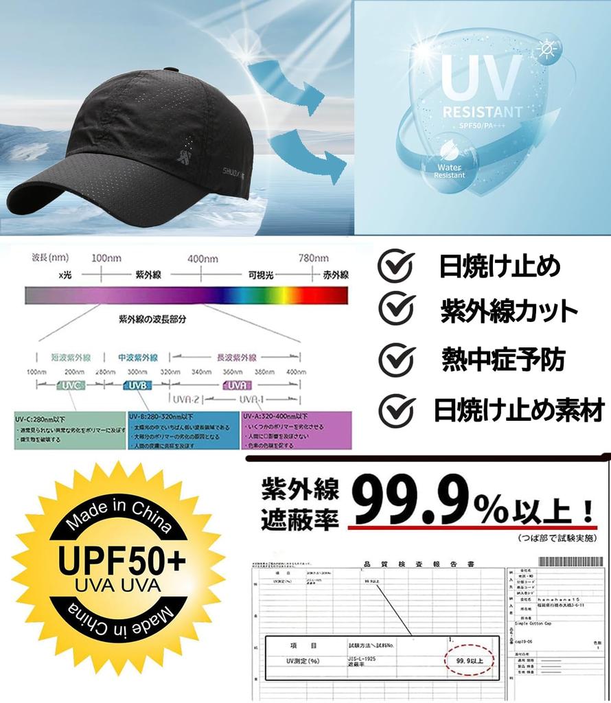 Mesh Large Deep Protection Certified by Domestic Specialist and Running Cool for Unisex [T WILKER] Cap, Size, [UV Institutions] Lightweight, Men's