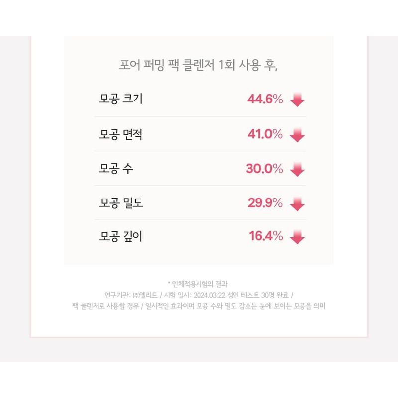 Belif - Super Knights Pore Firming Vegan Pack Cleanser