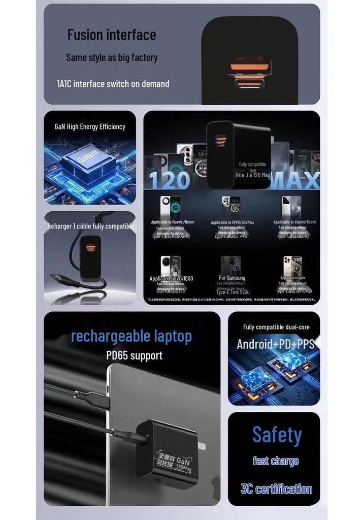 120W GaN Schnellladegerät für Xiaomi, Huawei, Apple, VIVO, OPPO, Honor Laptops