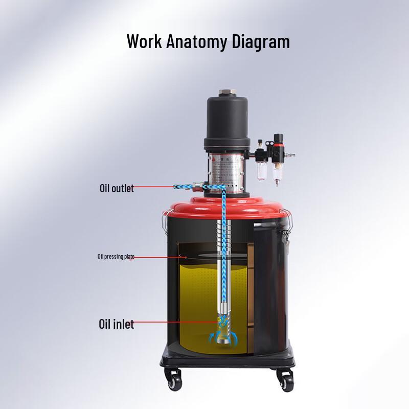 ShengSITE Automatic Pneumatic High-Pressure Grease Pump