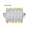 Zhenrong Volumetric Oil Distributor