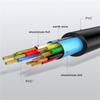 3 Meter Male to Male VGA 3+6 Cable Cord For Computer Laptop TV Monitor Connector