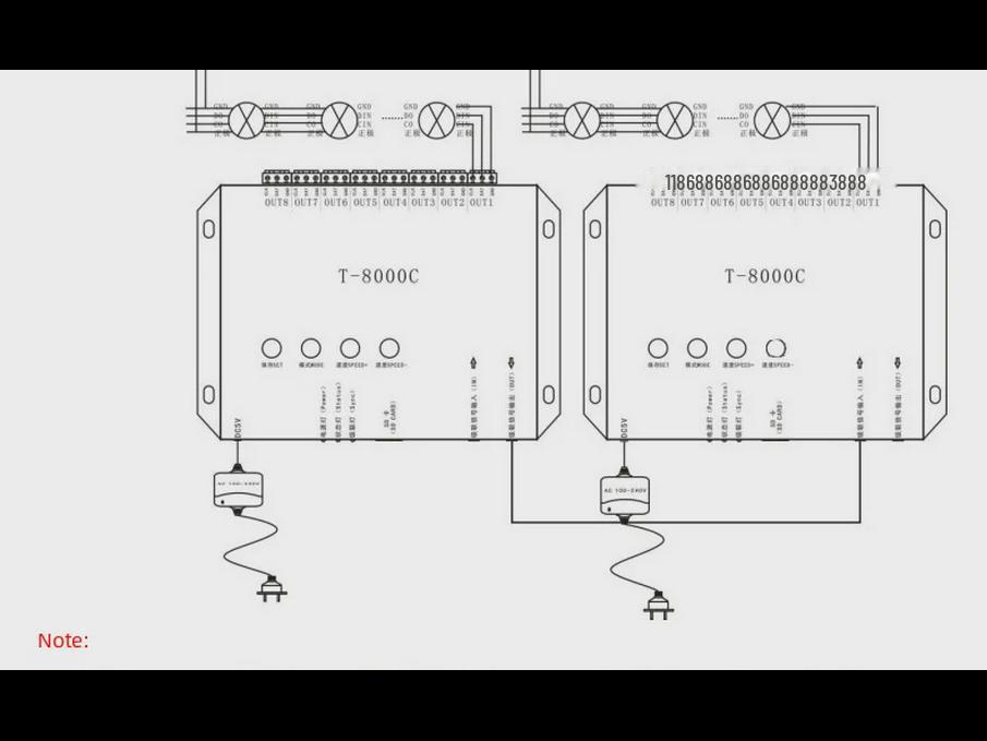 T-8000ACC Magic Color LED-Controller - 8-Port programmierbare Synchronisierung mit SD-Karte
