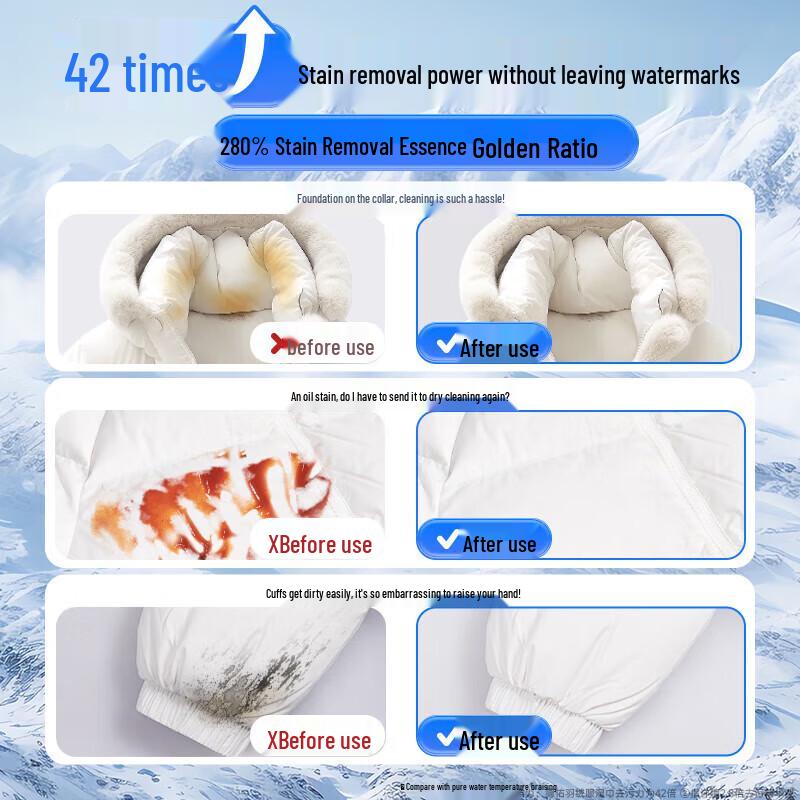 DeYou Down Jacket Cleaning Wipes