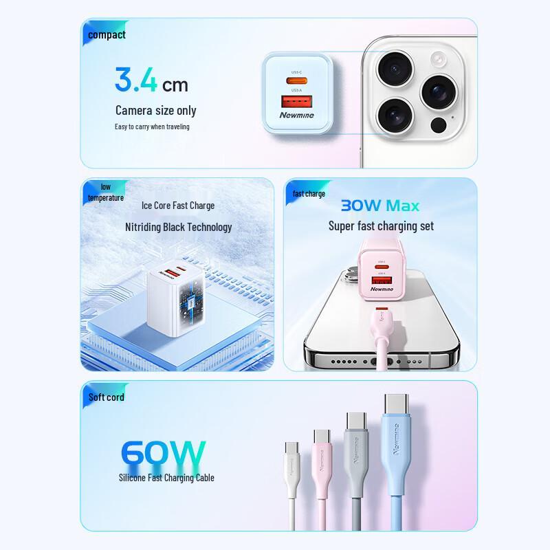 Newman 30W GaN Dual Port PD Fast Charger with 60W Type-C Cable