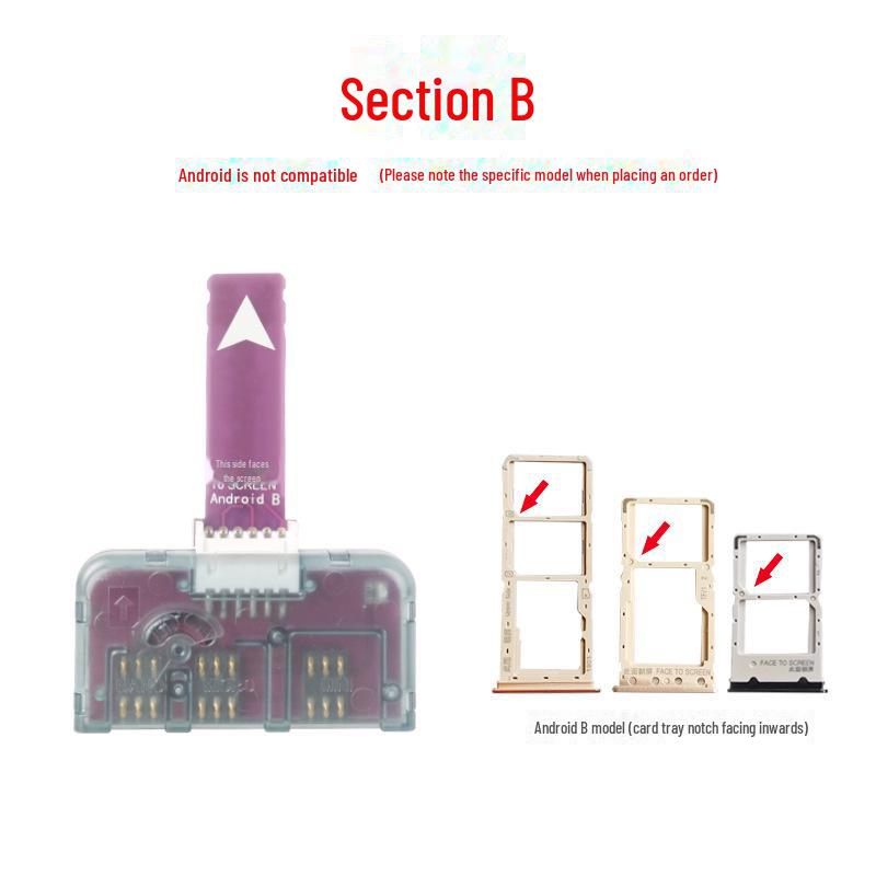 

Универсальный открывалка для SIM-карт Android: Активируется, быстро тестируется без перезапуска, считывает карты для всех размеров телефонов.