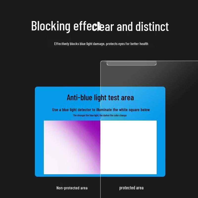 Llano Blue Light Blocking Laptop Screen Protector