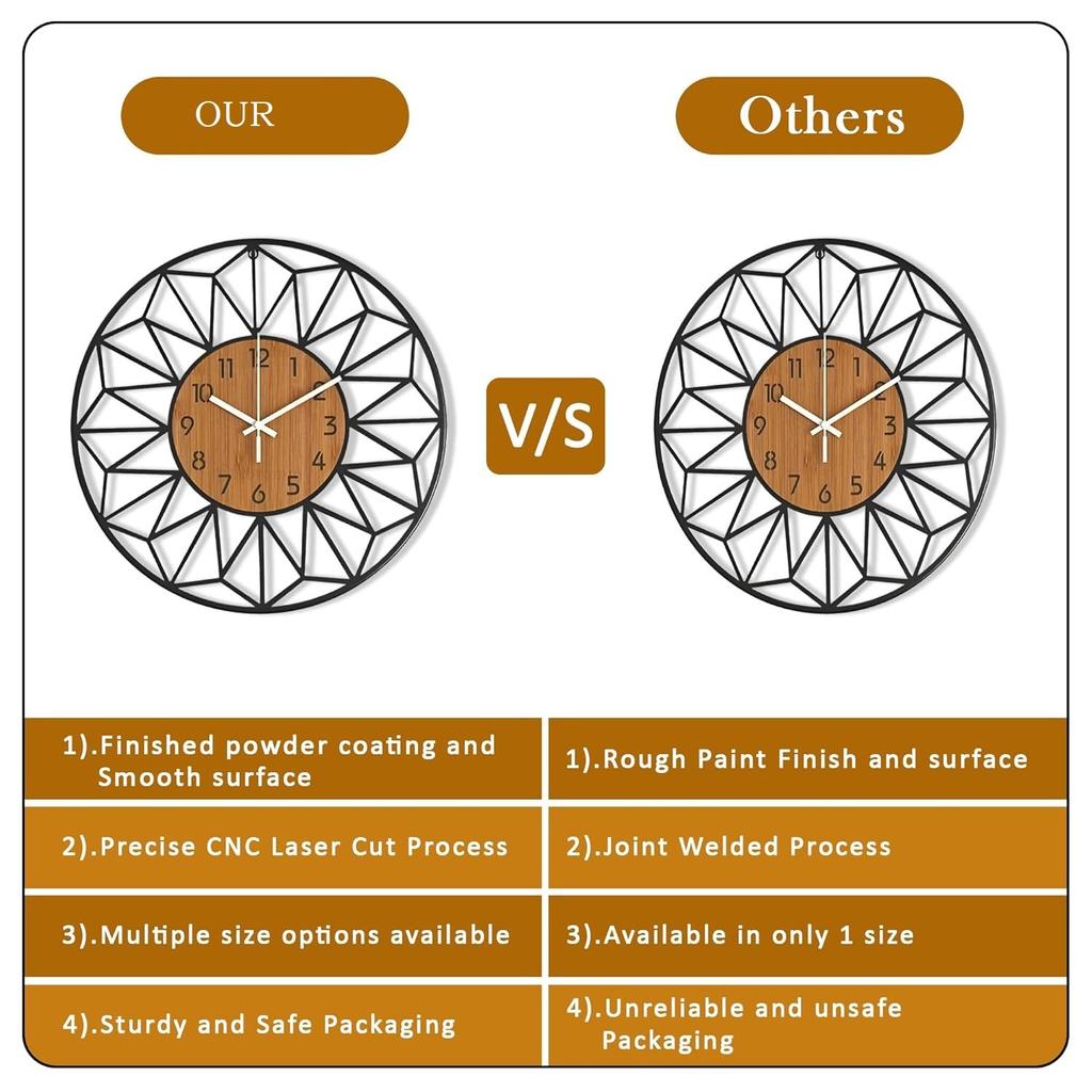 Fancy Metal Wall Clock for Home Decor – Stylish Living Room & Bedroom Watch, Designer Wallclock, Big Size Hanging Watch