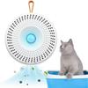 Electronice și climatizare – Purificatoare de aer