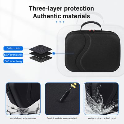 Accesorios para la electrónica – Bolsas para pequeños gadgets y cables
