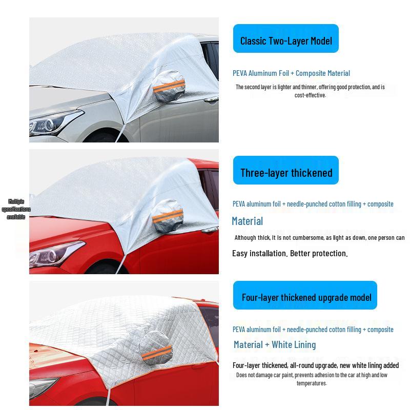 Thickened Car Frost Guard: Snow Shield & Sun Shade for Windshield Protection