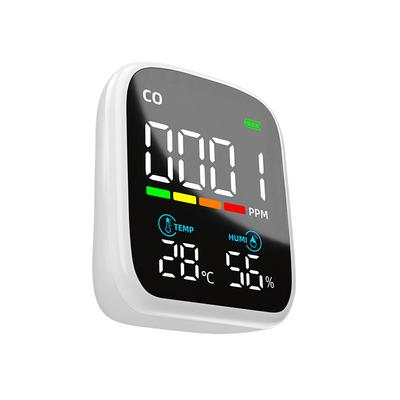 Digital LED Display CO Detector Portable Carbon Monoxide Tester Multifunctional Temperature and