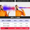 TroyStudio Vocal Damper Soundproof Mask for Voice Training, Stress Relief, Screaming, Singing Practice, Karaoke, Warm-up, Portable, Soft, Odorless Sil