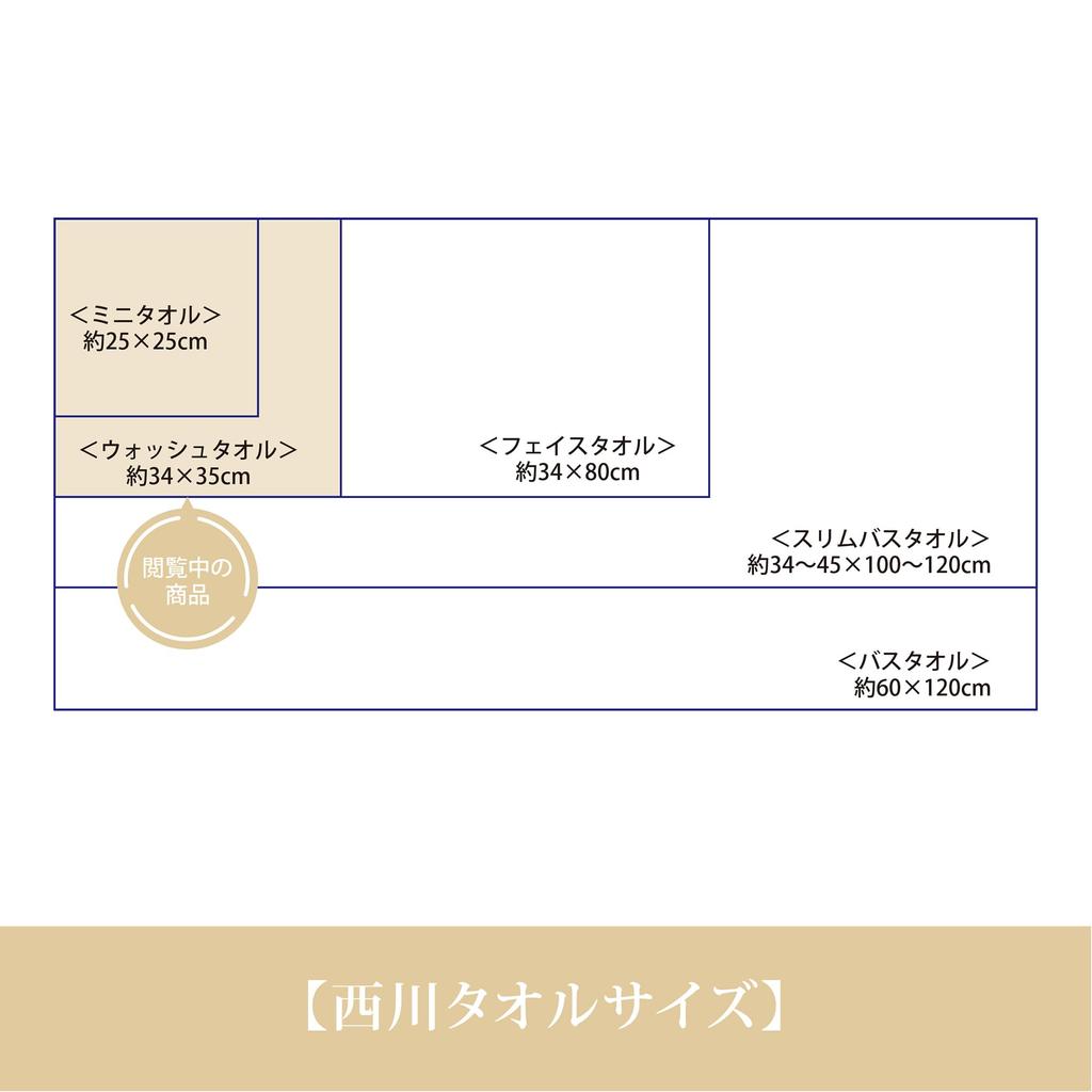 Nishikawa Snoopy Hand Towel PEANUTSfriend My Town Made in XT33706619 Washcloth, 34x35cm, Washable, 100% Cotton, PN3659TW, Pattern, Japan, White,