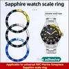 Uhren-Zubehör & Accessoires – Armbänder für Uhren