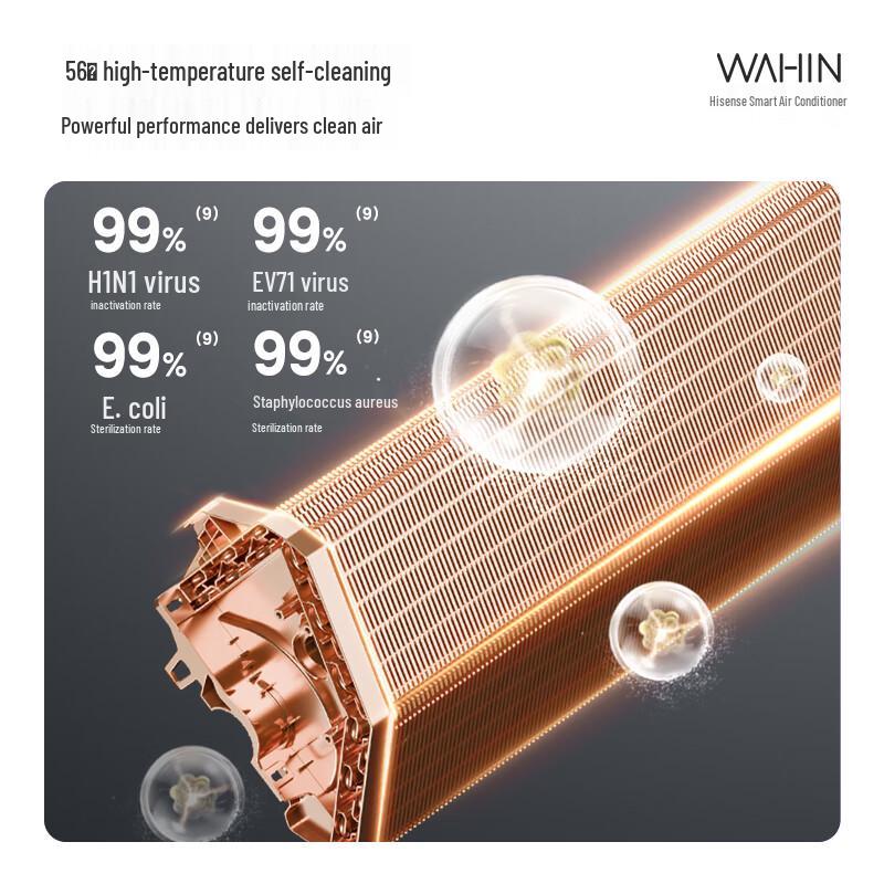 Hualing 1.5 HP Inverter Wall-Mounted Air Conditioner