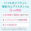 Sofy Synchro Fit Daytime Sanitary Pads for Heavy 10 Unicharm "10-Pack" Flow, Pieces,