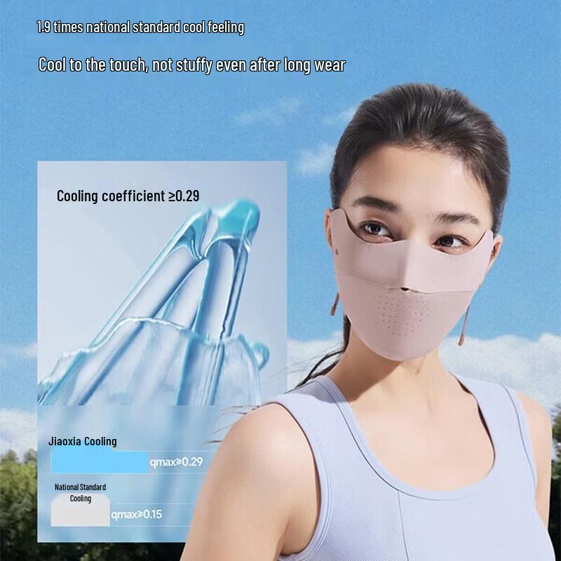 Beneath Lightweight Sun Protection Face Mask