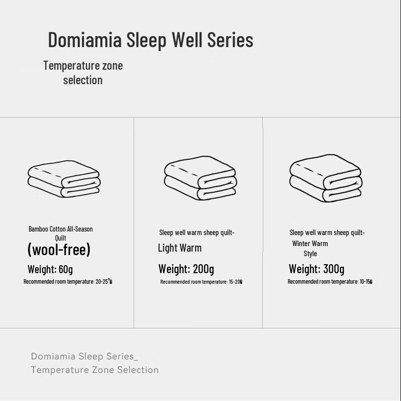 DOMIAMIA Four-Season Bamboo Fiber Baby Quilt