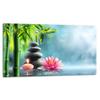 Decoração de casa – Posters e quadros